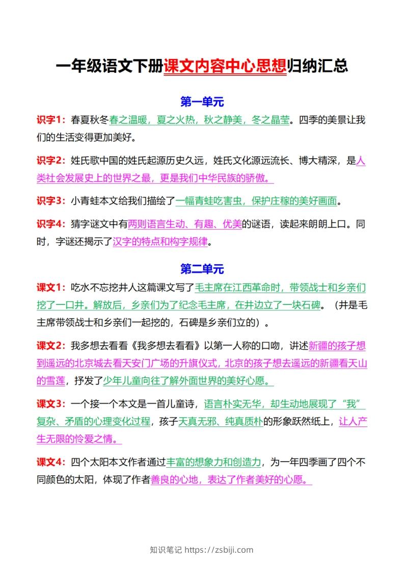 《中心思想背诵》一下语文-知识笔记