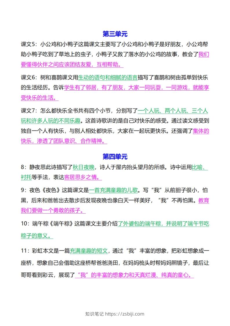 图片[2]-《中心思想背诵》一下语文-知识笔记
