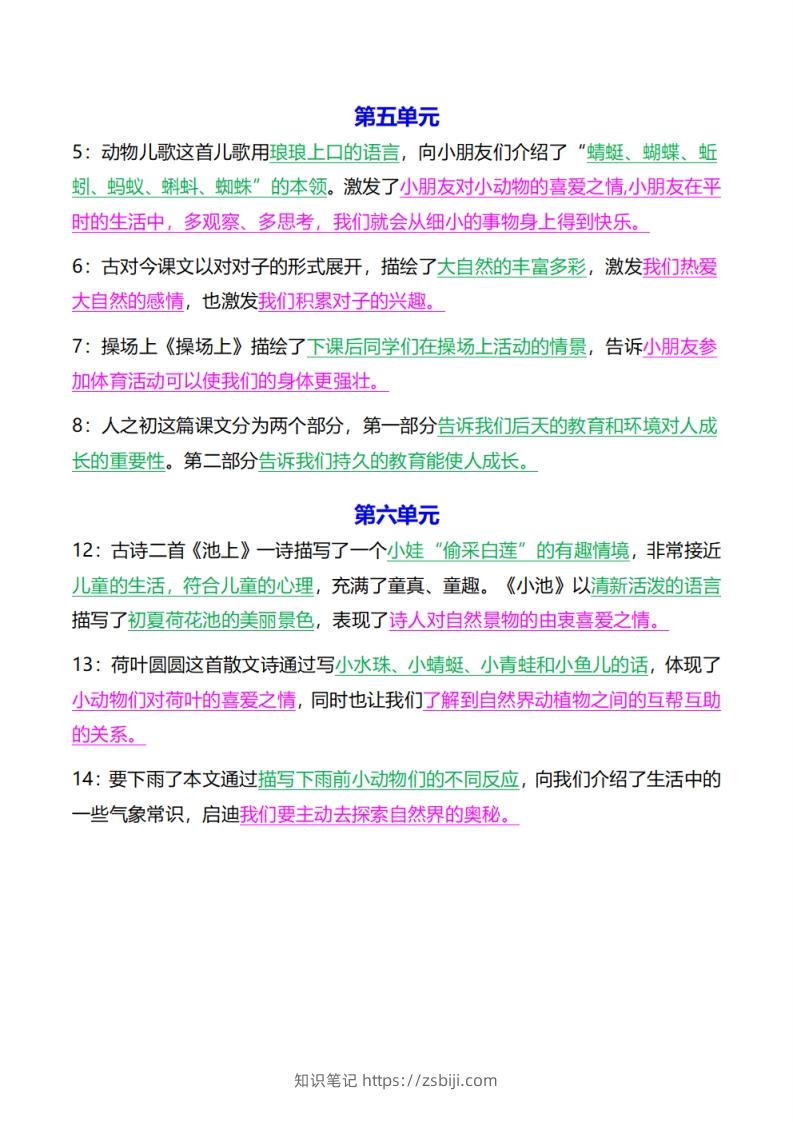 图片[3]-《中心思想背诵》一下语文-知识笔记