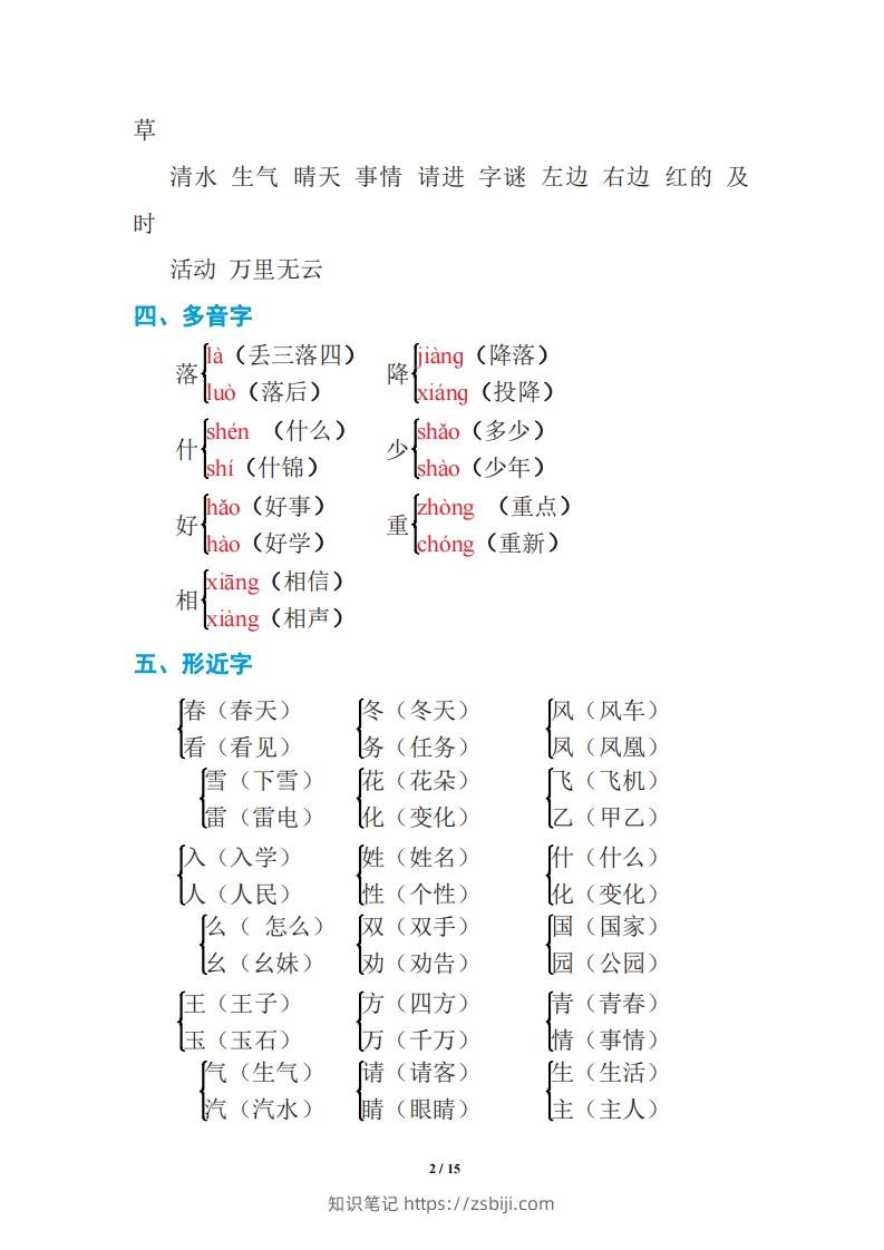 图片[2]-语文一年级下册期中复习知识要点-知识笔记