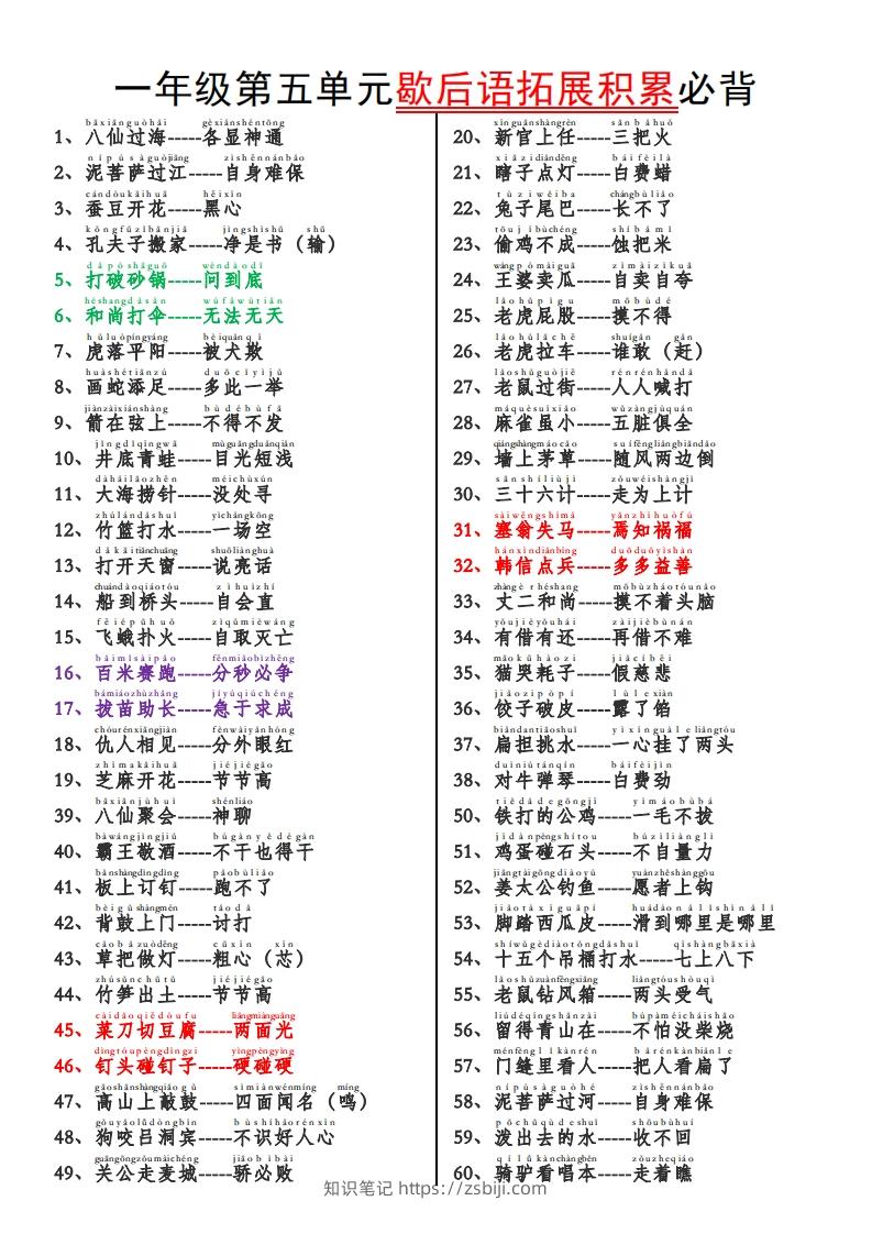 一下语文【歇后语拓展积累】第五单元-知识笔记