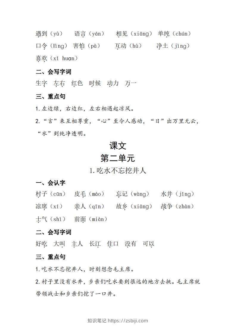 图片[3]-一下语每课+单元考点梳理汇总：常考+易错+积累19页-知识笔记