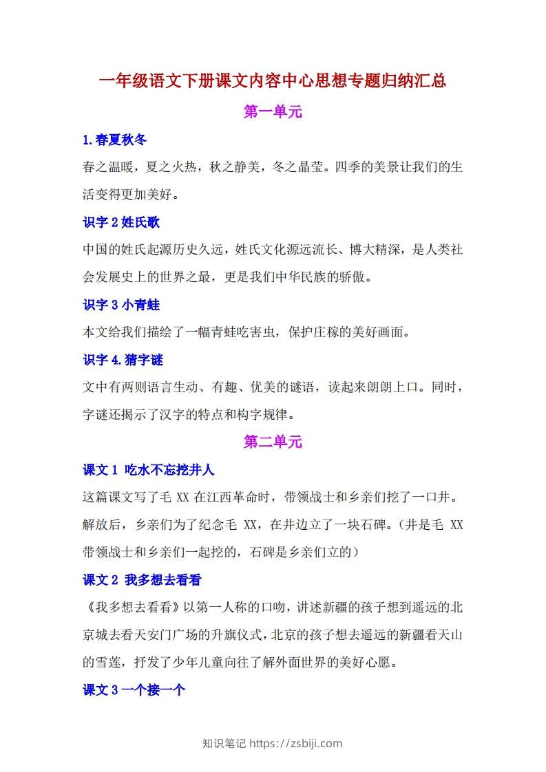 一年级语文下册课文内容中心思想专题归纳汇总-知识笔记