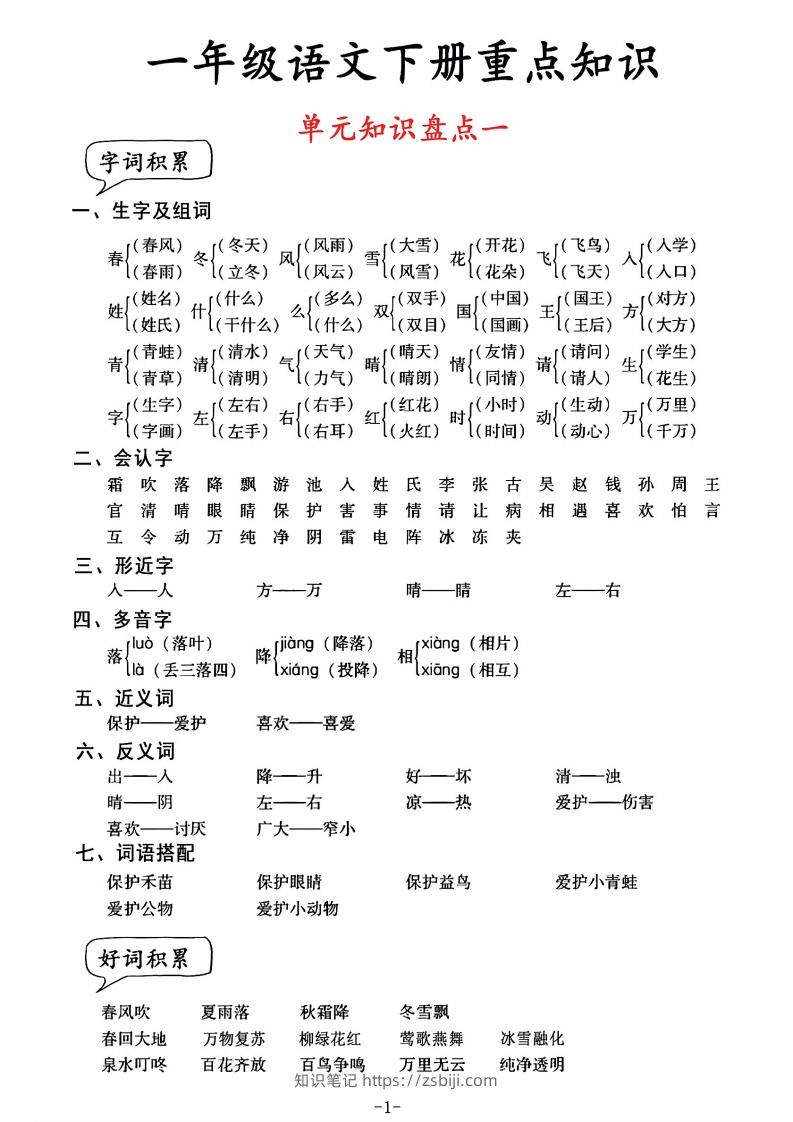 一年级语文单元知识盘点-知识笔记