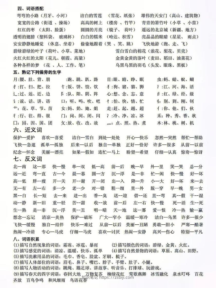 图片[2]-人教版一年级语文下册复习资料-知识笔记