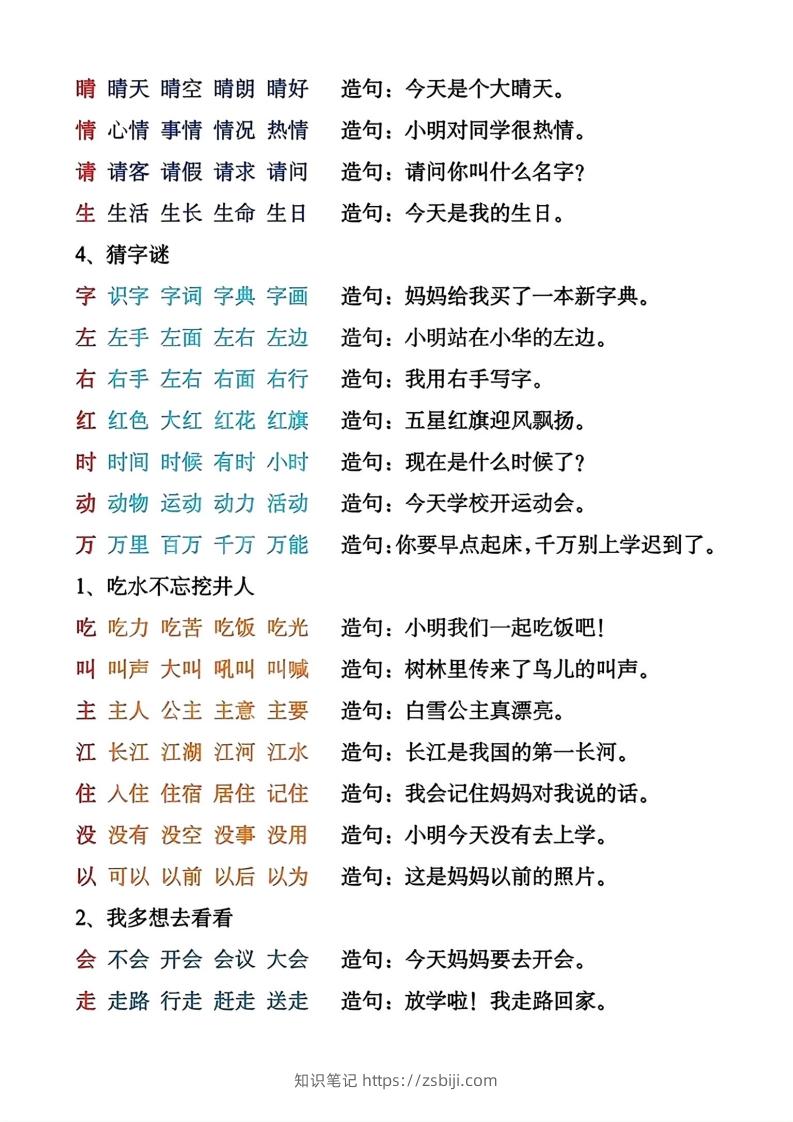 图片[2]-一年级下册生字组词造句-知识笔记