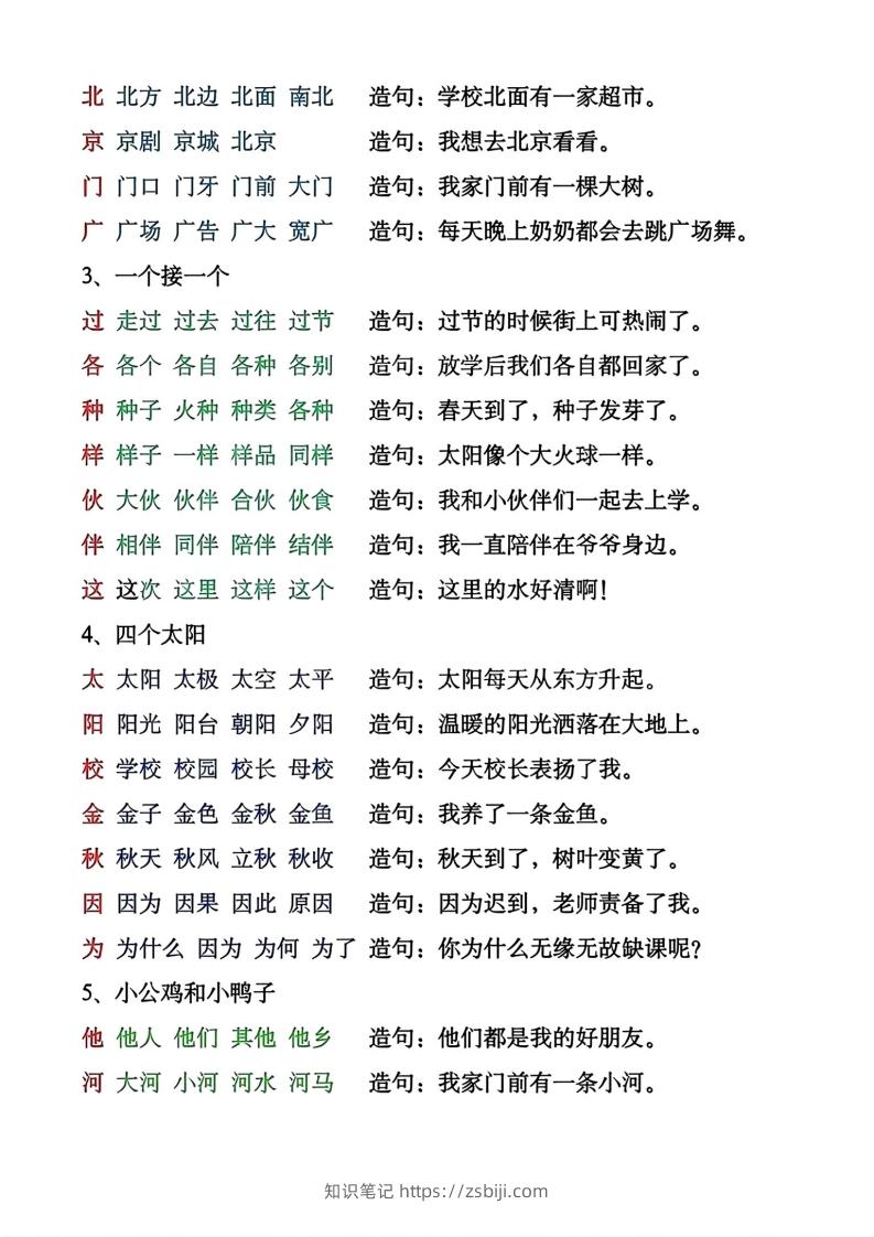 图片[3]-一年级下册生字组词造句-知识笔记