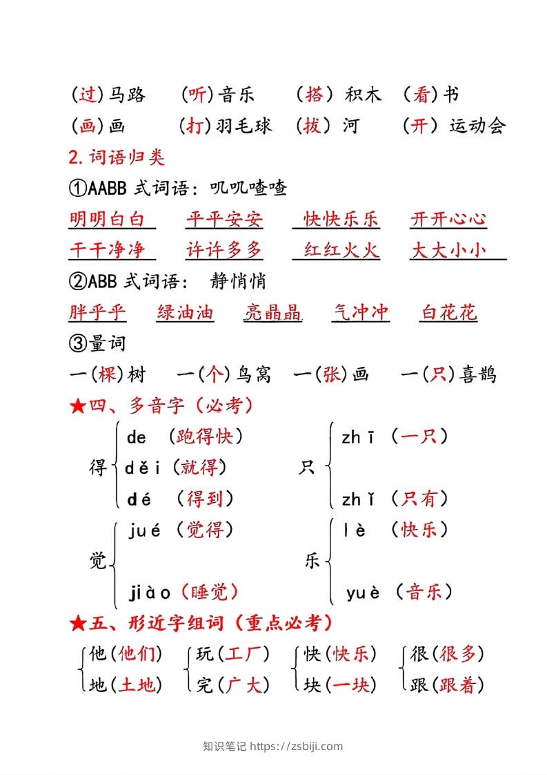 图片[2]-一年级下册语文第三单元10个必备知识点-知识笔记