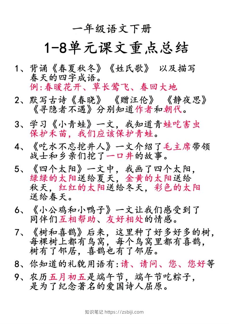 图片[3]-2.1【重点知识合集】必读知识-知识笔记