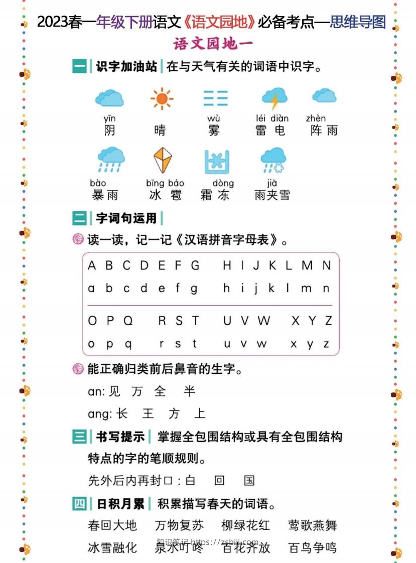 2023春一年级下册语文《语文园地》必备考点—思维导图-知识笔记