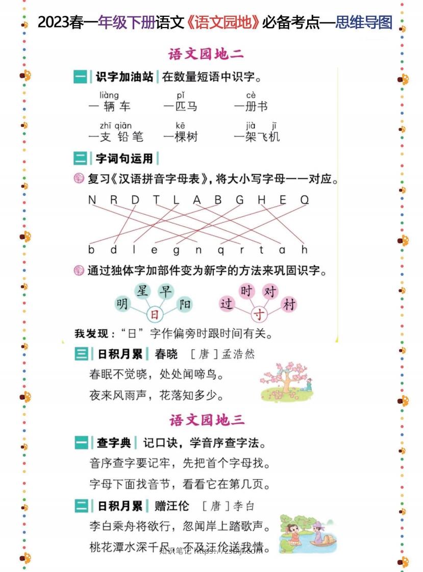 图片[2]-2023春一年级下册语文《语文园地》必备考点—思维导图-知识笔记
