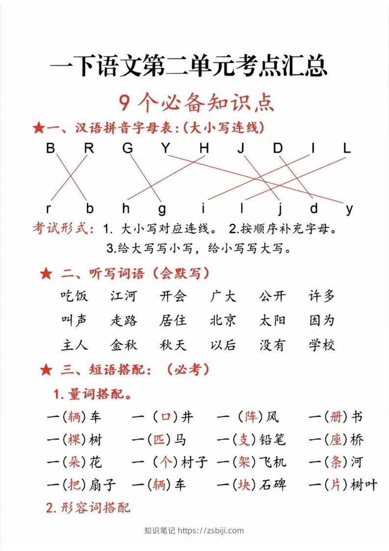 一年级语文下册第二单元考点-知识笔记