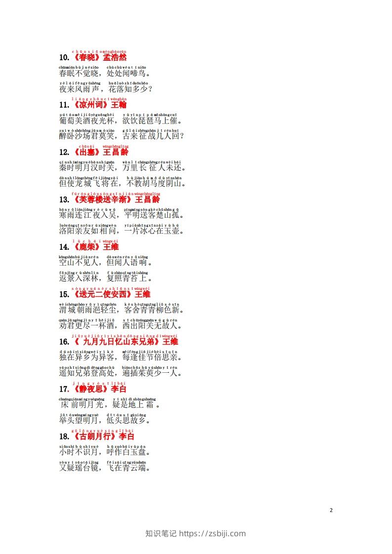 图片[2]-1.2《必背古诗词汇总》（注音版）-知识笔记