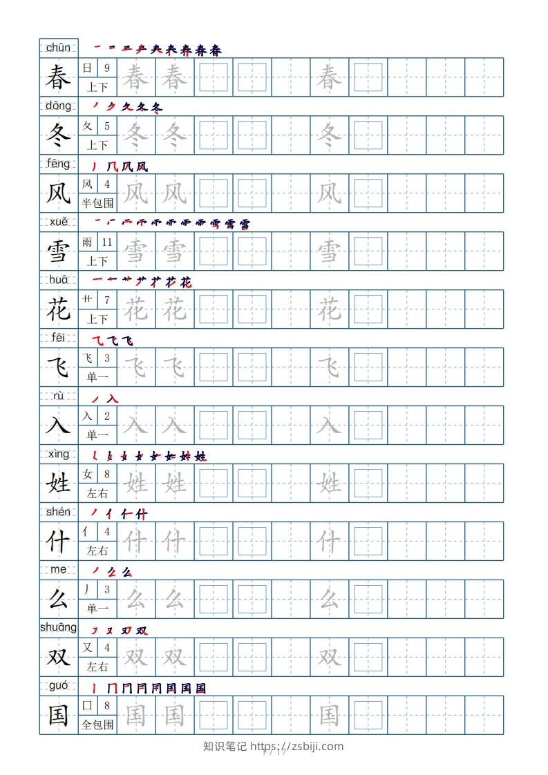 一年级下册生字表200个，字帖17页（偏旁部首笔顺拼音）-知识笔记