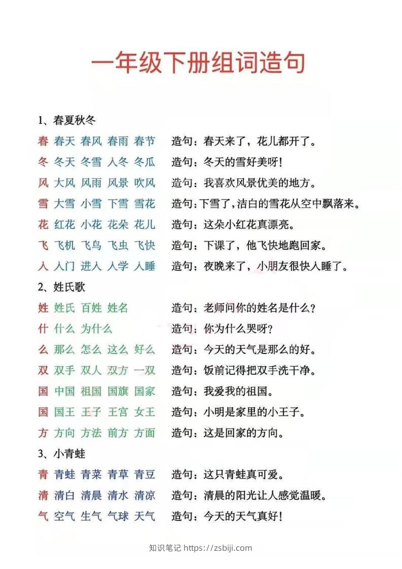 一年级下册生字组词造句阅读本_去水印-知识笔记