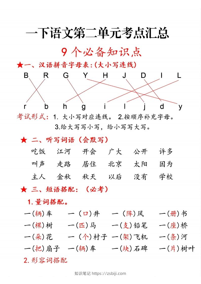 一下语文第二单元10个必备知识点-知识笔记