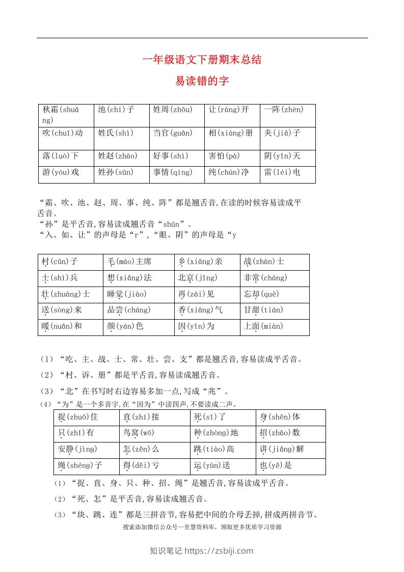 一年级语文下册期末总结—易读（写）错的字-知识笔记