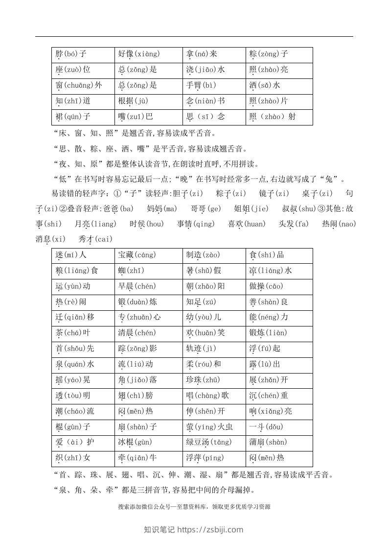 图片[2]-一年级语文下册期末总结—易读（写）错的字-知识笔记