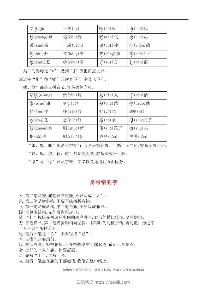 图片[3]-一年级语文下册期末总结—易读（写）错的字-知识笔记