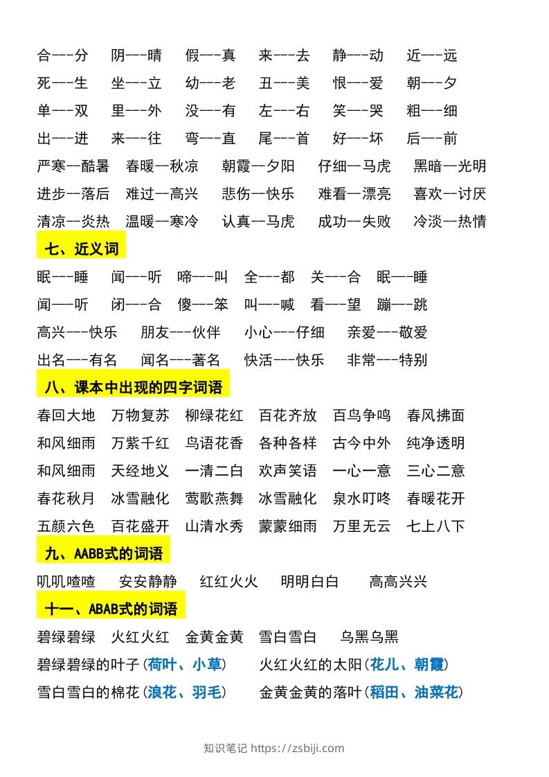 图片[2]-一年级下册语文期末复习考点总结-知识笔记