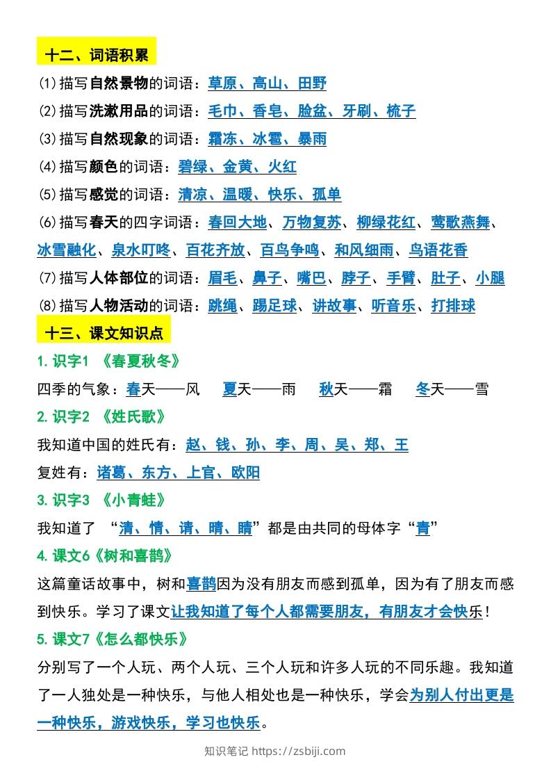 图片[3]-一年级下册语文期末复习考点总结-知识笔记