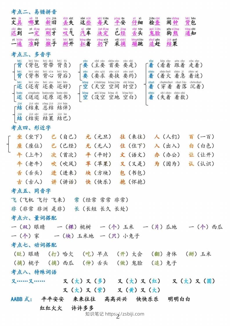 图片[2]-一下语文第七单元考点总结-知识笔记