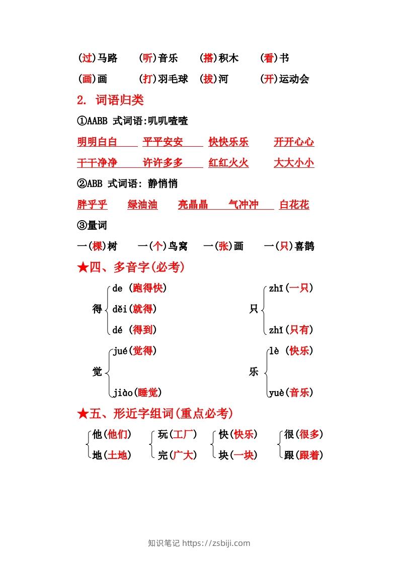 图片[2]-一下语文第三单元10个必备知识点-知识笔记