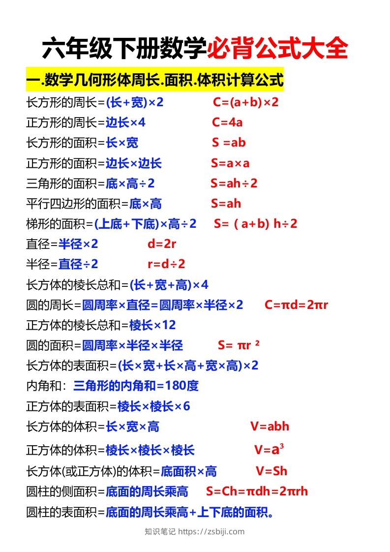 六年级下册数学必背公式大全-知识笔记