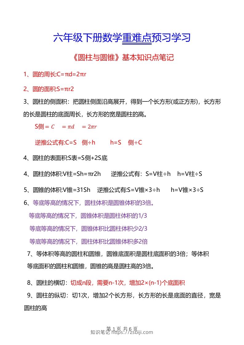 六年级下册数学重难点《圆柱与圆锥》-知识笔记