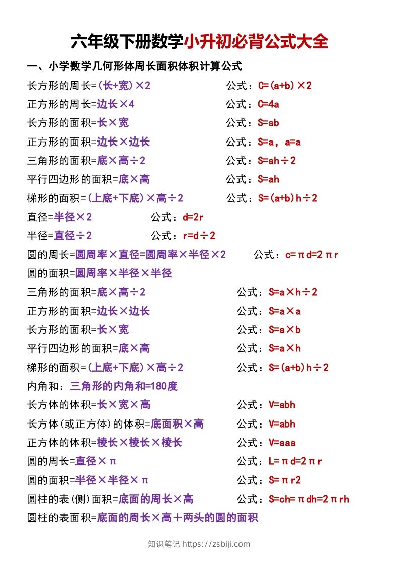 六年级下册数学小升初必背公式大全-知识笔记