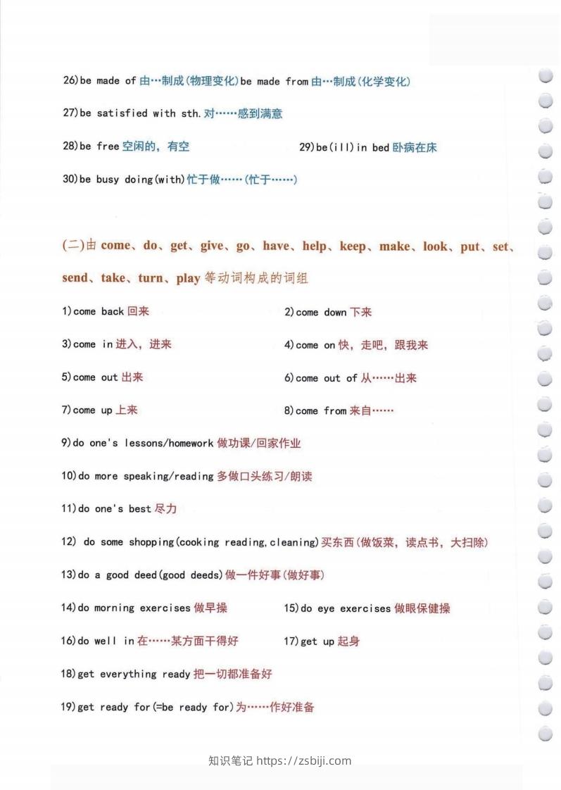 图片[2]-小学英语常用必考词组大全（含动词介词量词等其他词组）共11页-知识笔记