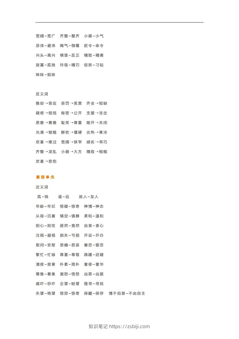 图片[2]-五年级语文下册近义词反义词汇总（部编版）-知识笔记