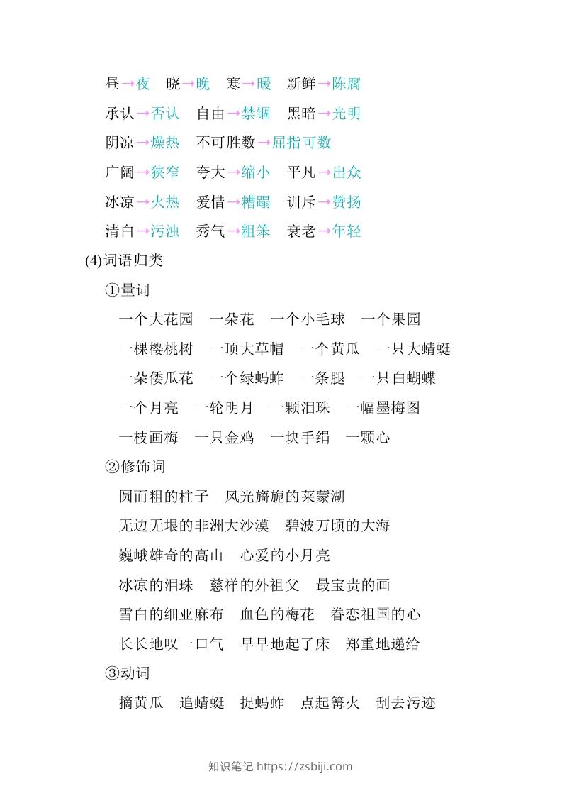 图片[3]-五年级语文下册01.第一单元知识小结（部编版）-知识笔记