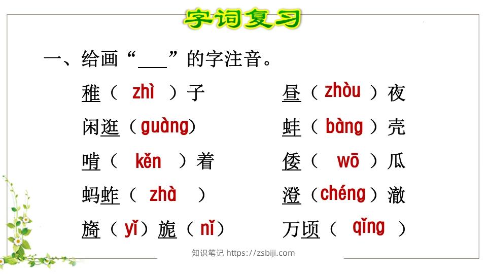 图片[2]-五年级语文下册第1单元知识点课件（部编版）-知识笔记
