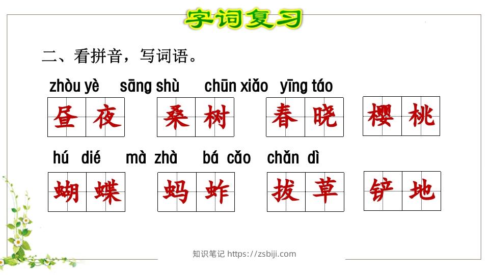 图片[3]-五年级语文下册第1单元知识点课件（部编版）-知识笔记