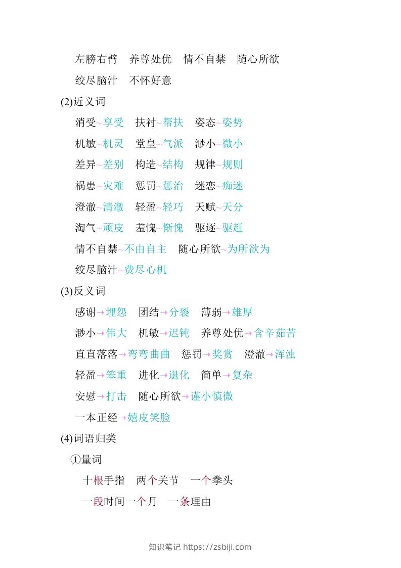 图片[2]-五年级语文下册07.第八单元知识小结（部编版）-知识笔记