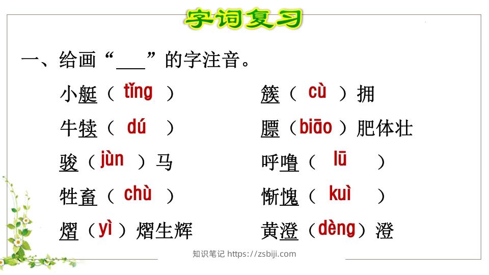 图片[2]-五年级语文下册第7单元知识点课件（部编版）-知识笔记