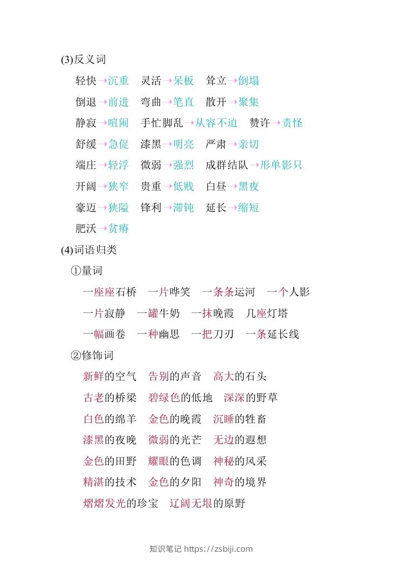 图片[3]-五年级语文下册第七单元知识小结（部编版）-知识笔记
