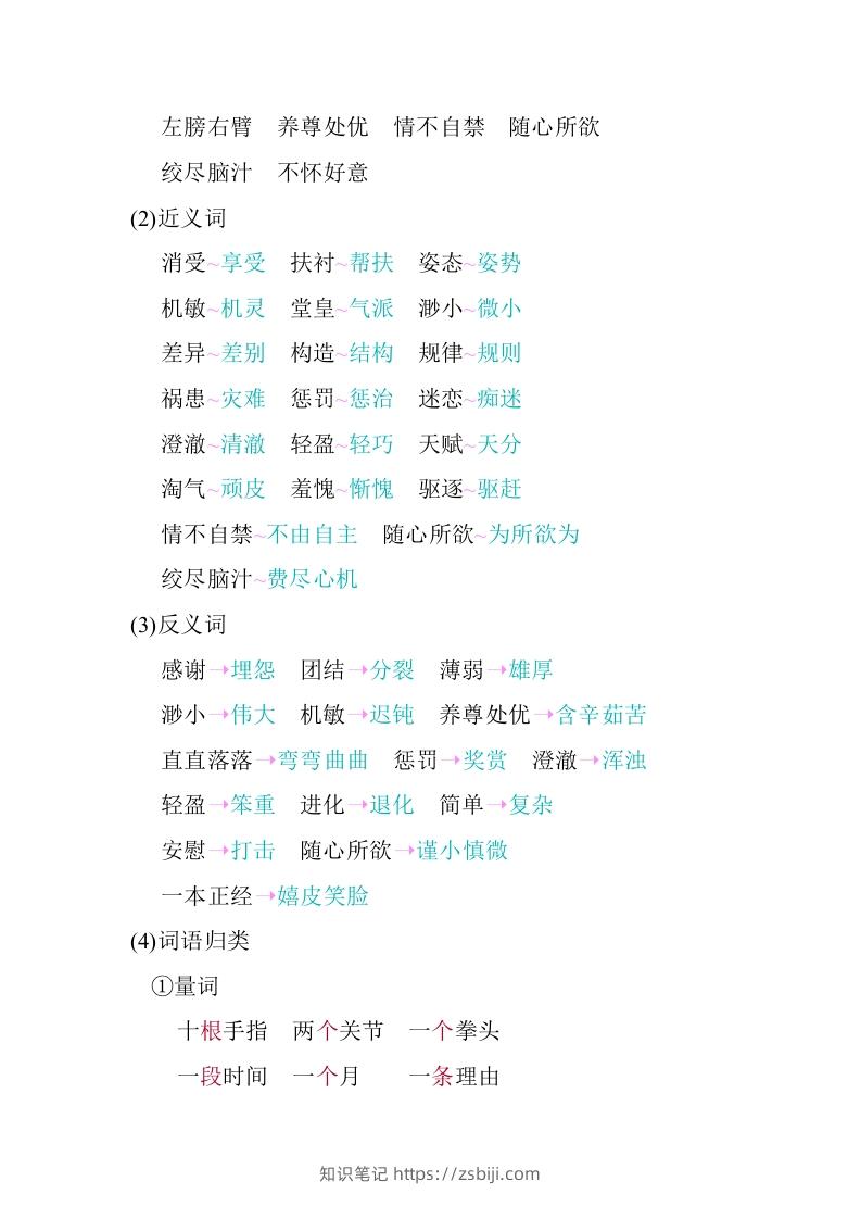 图片[2]-五年级语文下册第八单元知识小结（部编版）-知识笔记