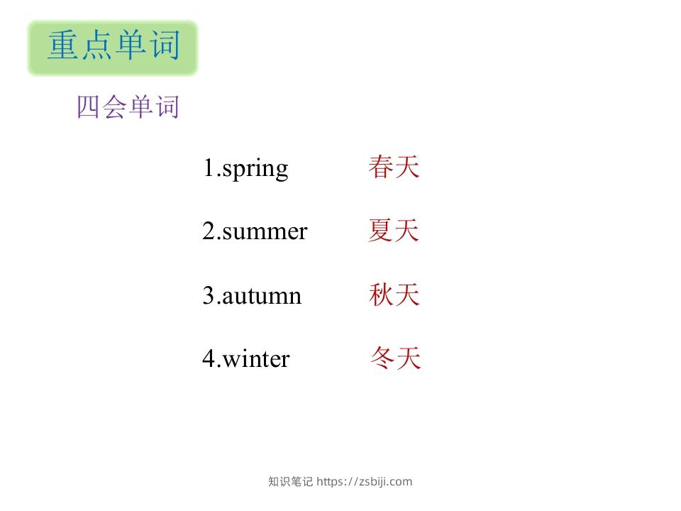 图片[2]-五年级英语下册知识清单课件-unit2∣(共9张PPT)（人教PEP版）-知识笔记