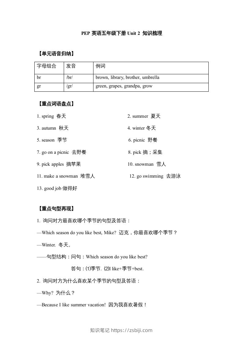 五年级英语下册【完美】单元知识梳理-Unit2Myfavouriteseason（人教PEP版）-知识笔记