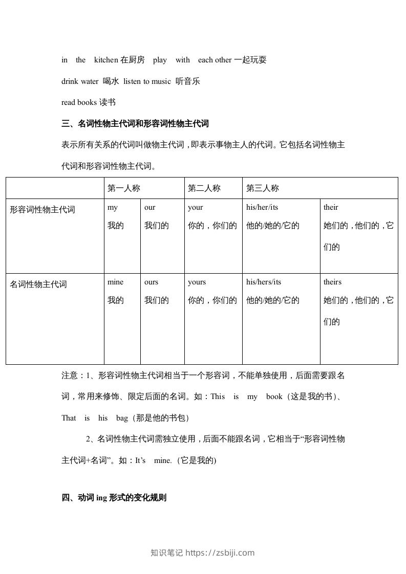 图片[2]-五年级英语下册素材-期末复习Unit5_（人教PEP版）-知识笔记