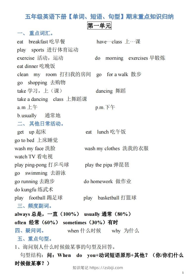 五年级英语下册素材-单词、短语、句型期末重点知识归纳（人教PEP版）-知识笔记