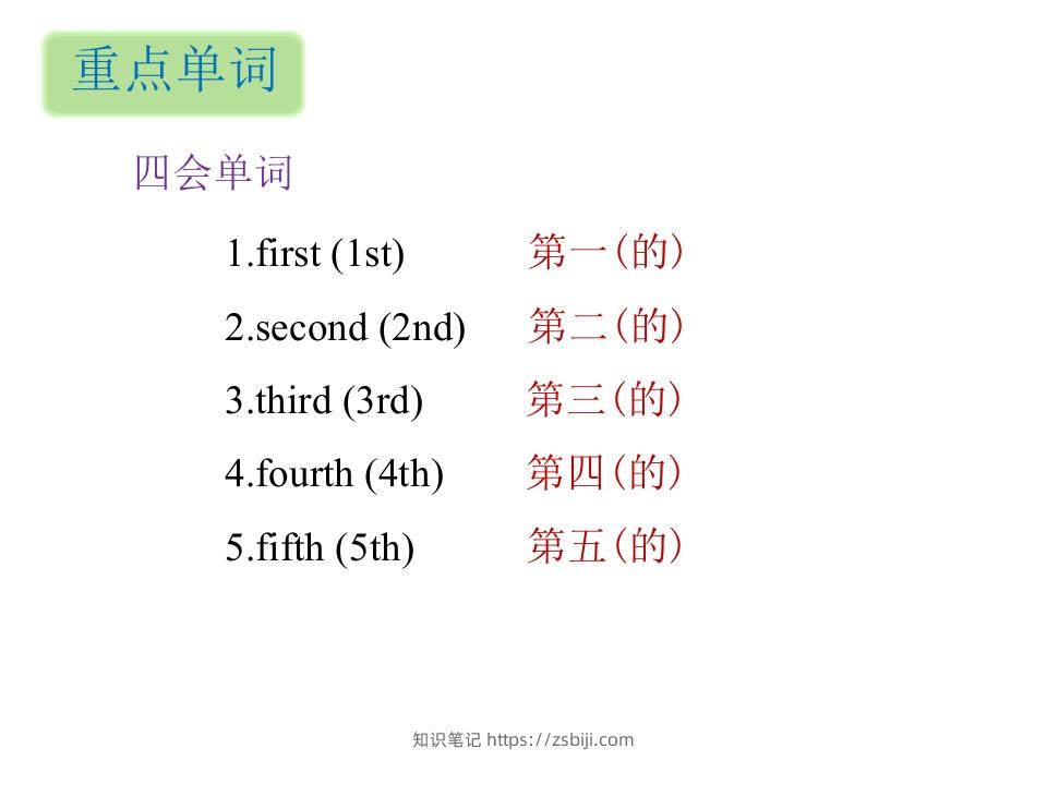 图片[2]-五年级英语下册知识清单课件-unit4∣(共10张PPT)（人教PEP版）-知识笔记