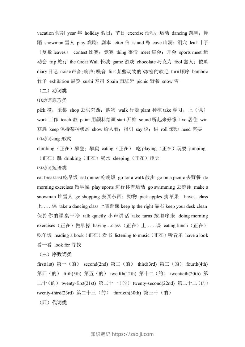 图片[2]-五年级英语下册词汇、句式梳理-全册：话题区分（人教PEP版）-知识笔记