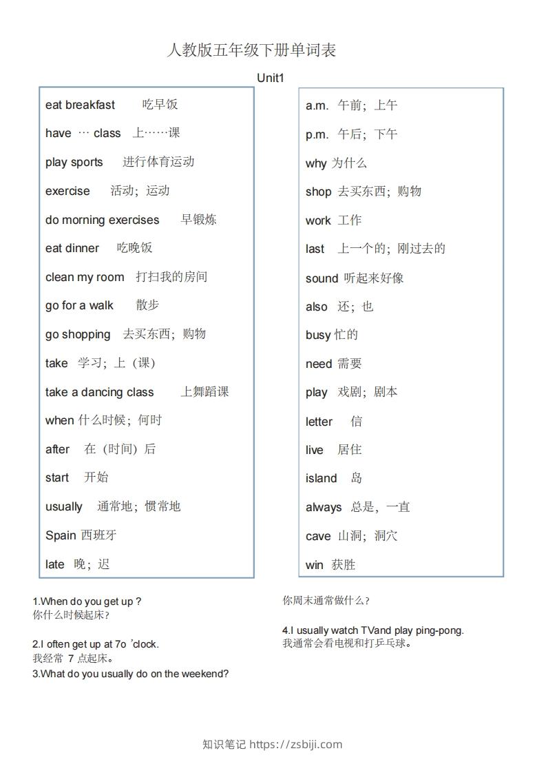 五年级英语下册单词表1（人教PEP版）-知识笔记