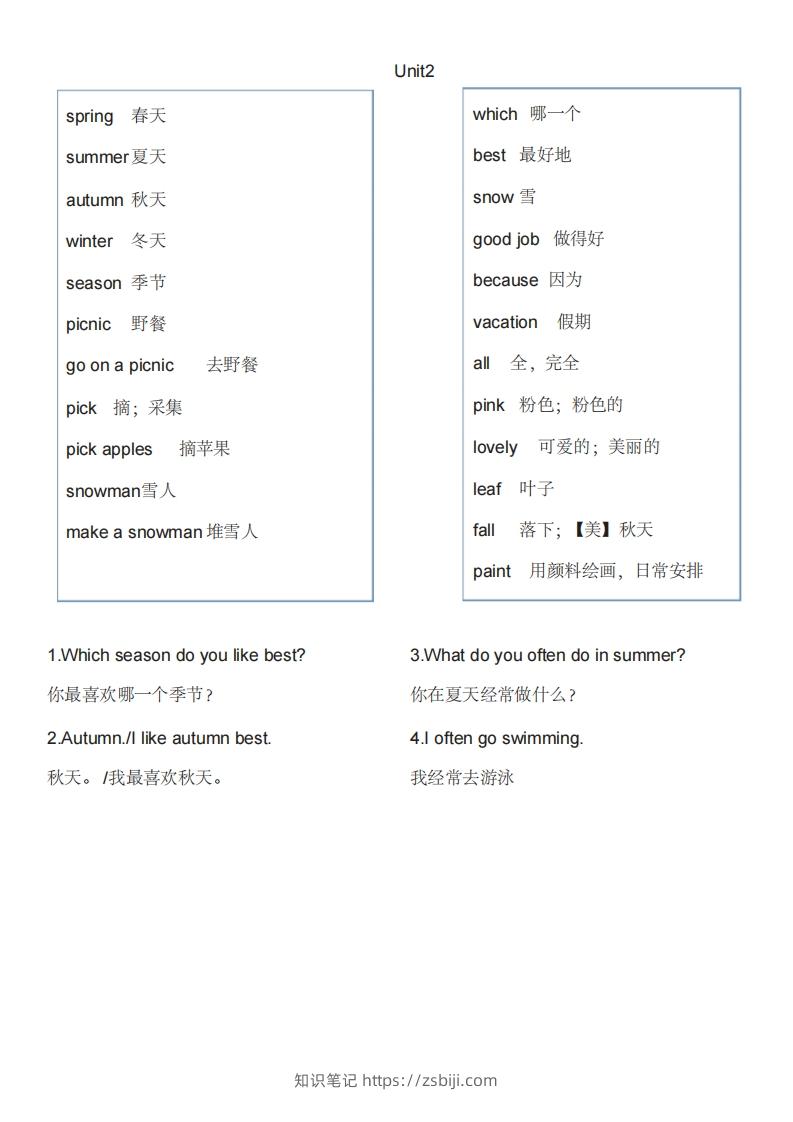 图片[2]-五年级英语下册单词表1（人教PEP版）-知识笔记