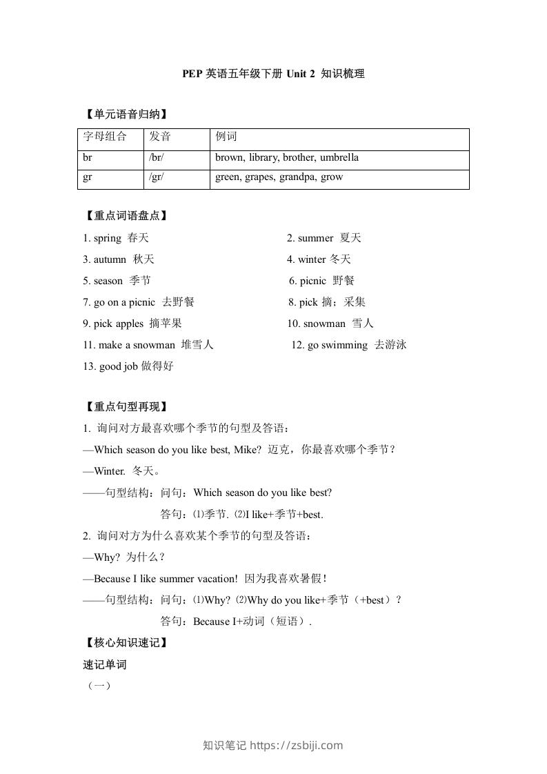 五年级英语下册单元知识梳理-Unit2Myfavouriteseason（人教PEP版）-知识笔记
