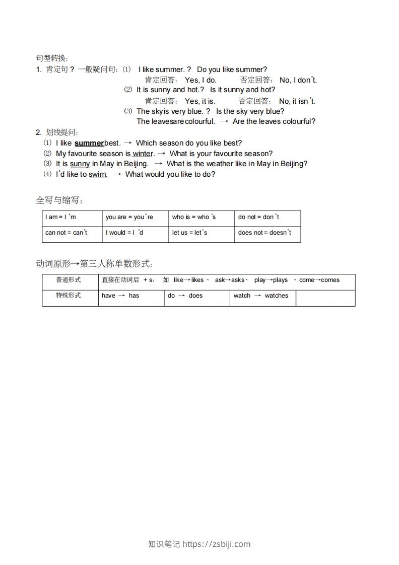 图片[3]-五年级英语下册小学知识点整理（人教PEP版）-知识笔记