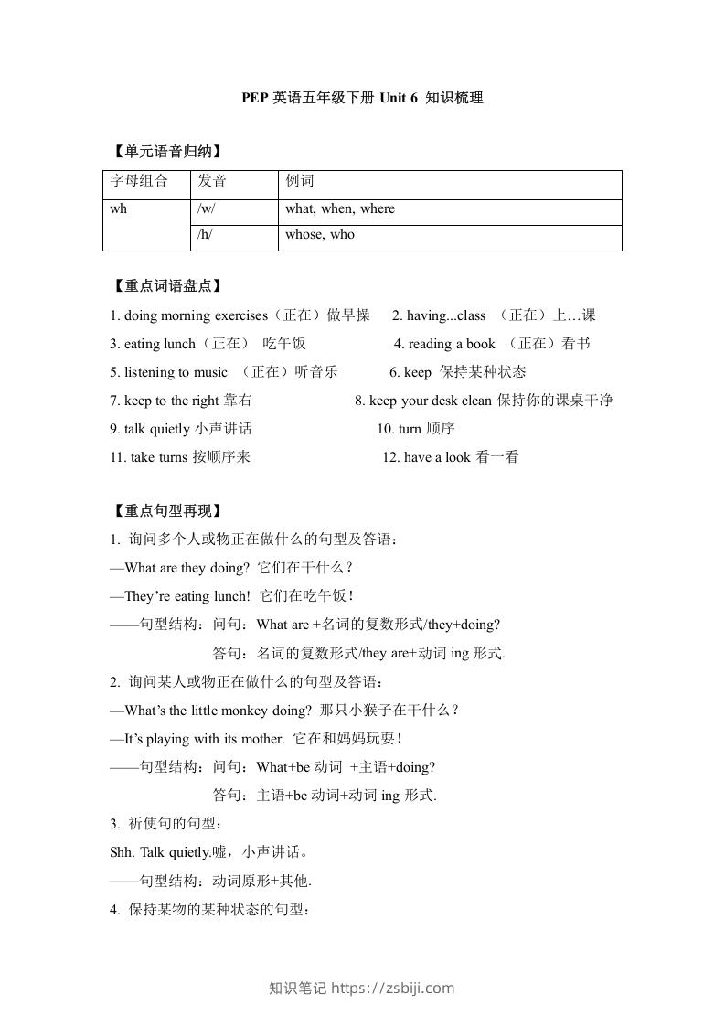 五年级英语下册单元知识梳理-Unit6Workquietly（人教PEP版）-知识笔记